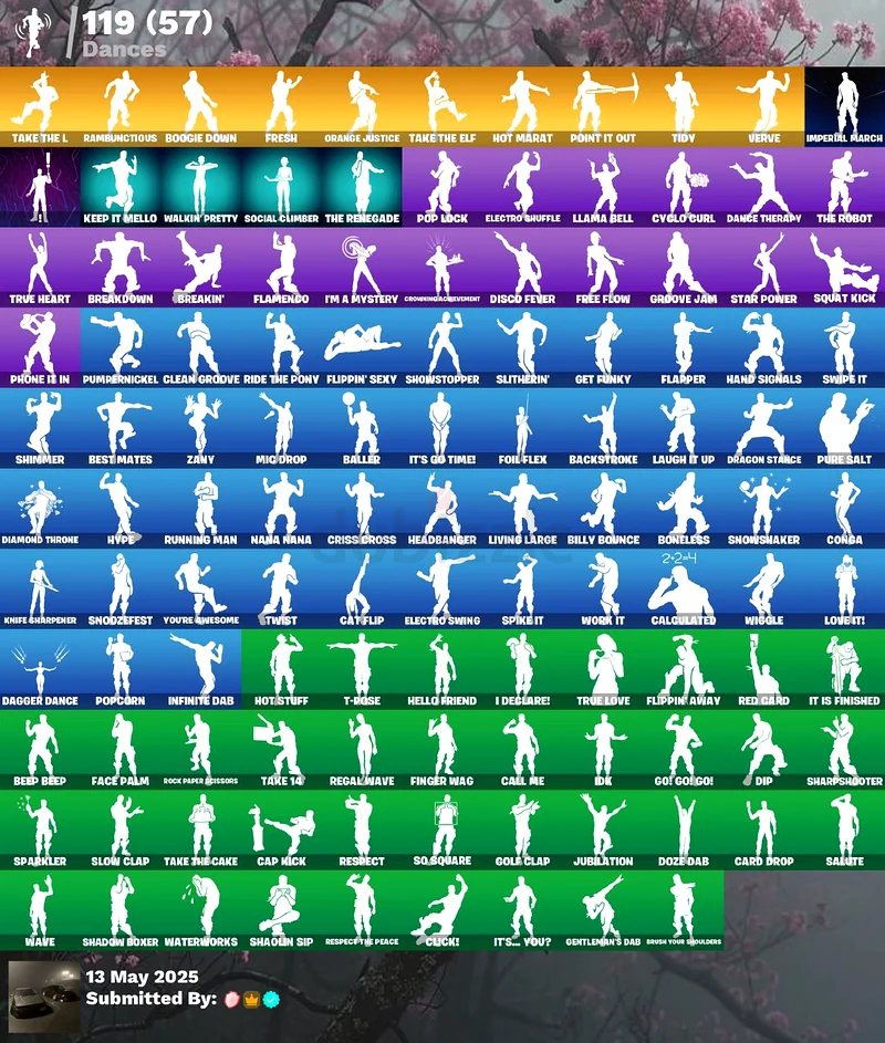 OG Exclusive Fortnite Account + Dark Skully + The reaper + Omega Stage 5 + Fresh Emote63175732288386113