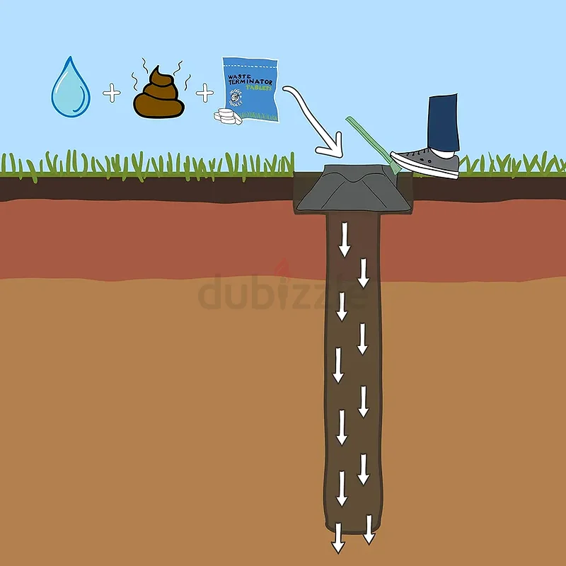 دوجي دولي النظام الأصلي للتخلص من فضلات الكلاب تحت الأرض، أسود مع غطاء أخضر (3800X)63246747415937113