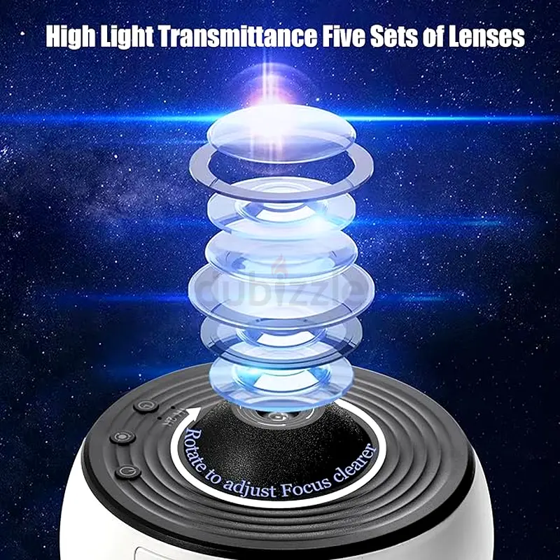 Planetarium Projector Night Light63220830010627111