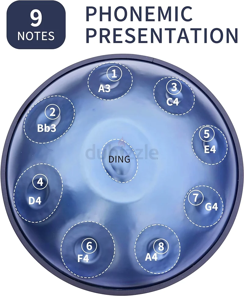 مجموعة هاندبان زرقاء جديدة بالكامل63230703521281114