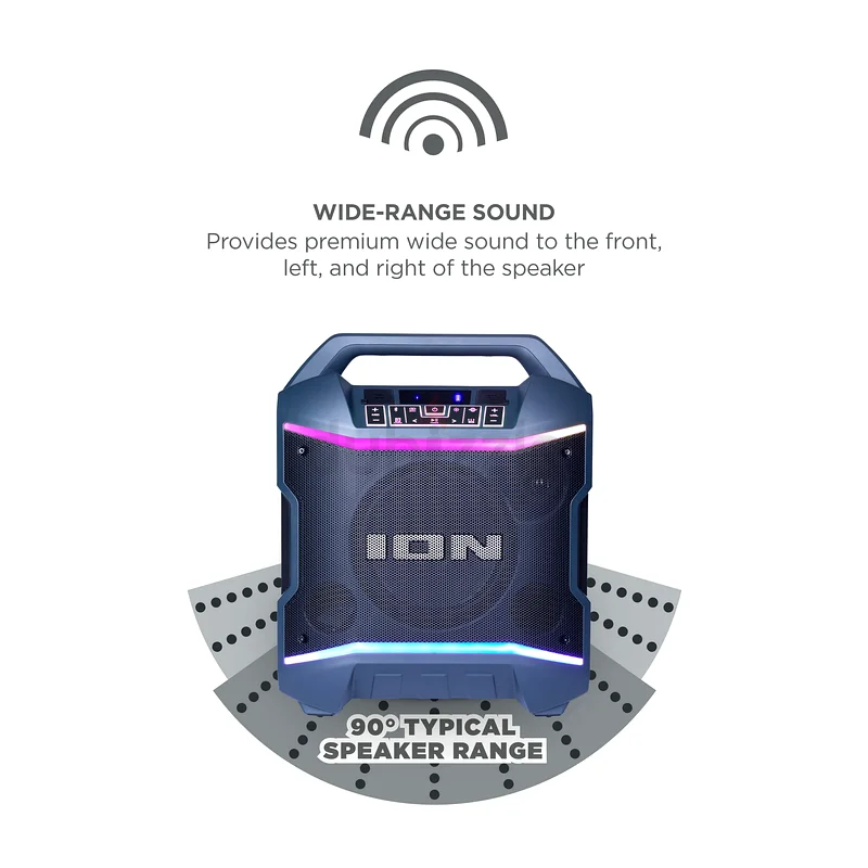 ION Audio Party Boom Plus63260743690370112