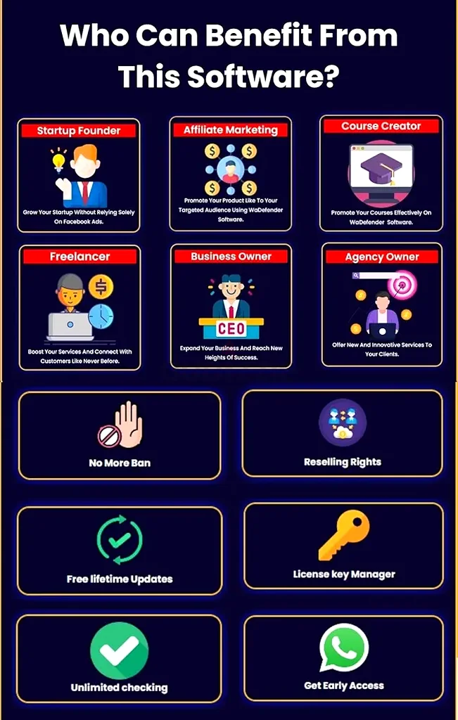 Wadefender - Whatsapp Account Strongness Checker For Bulk Sending - Full Rights62930642224770111