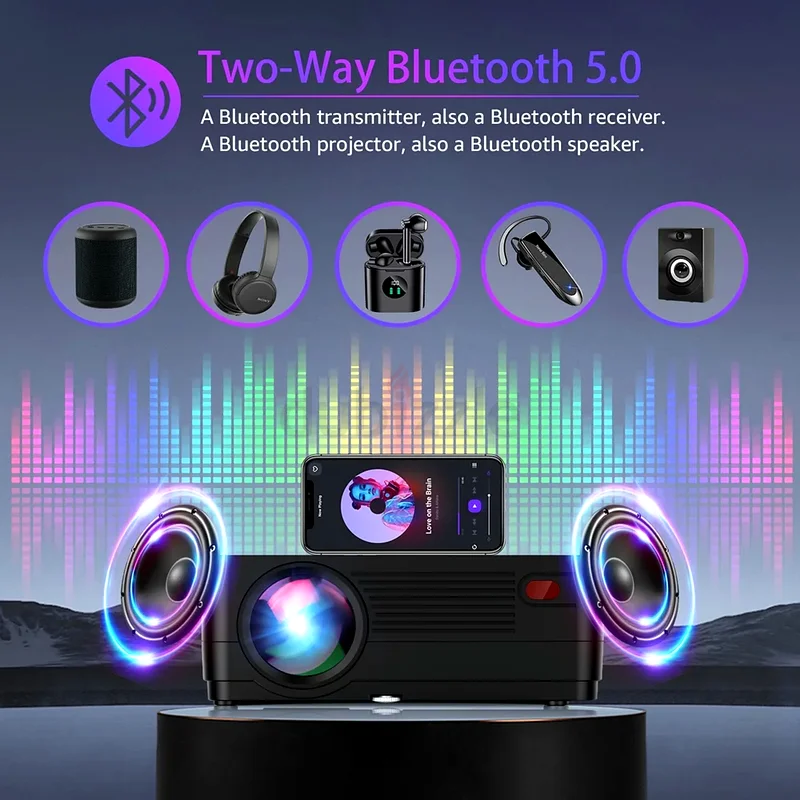 ROCONIA 5G WiFi Bluetooth 4K Support Native 1080P, 15000LM Full HD Movie Projector, LCD Technology 363262936249475111