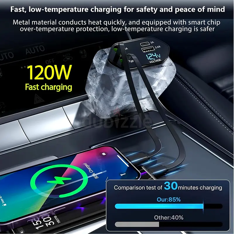Smart USB Car Charger with Pull out Cables63221852016258114