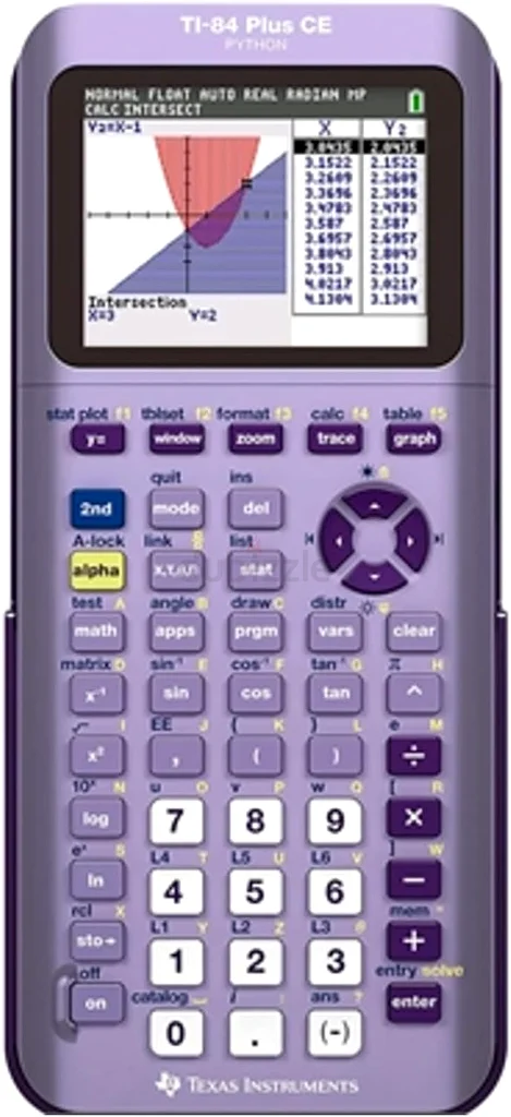 شركة تكساس إنسترومينتس، آلة حاسبة رسومية TI-84 Plus CE63261818060546110