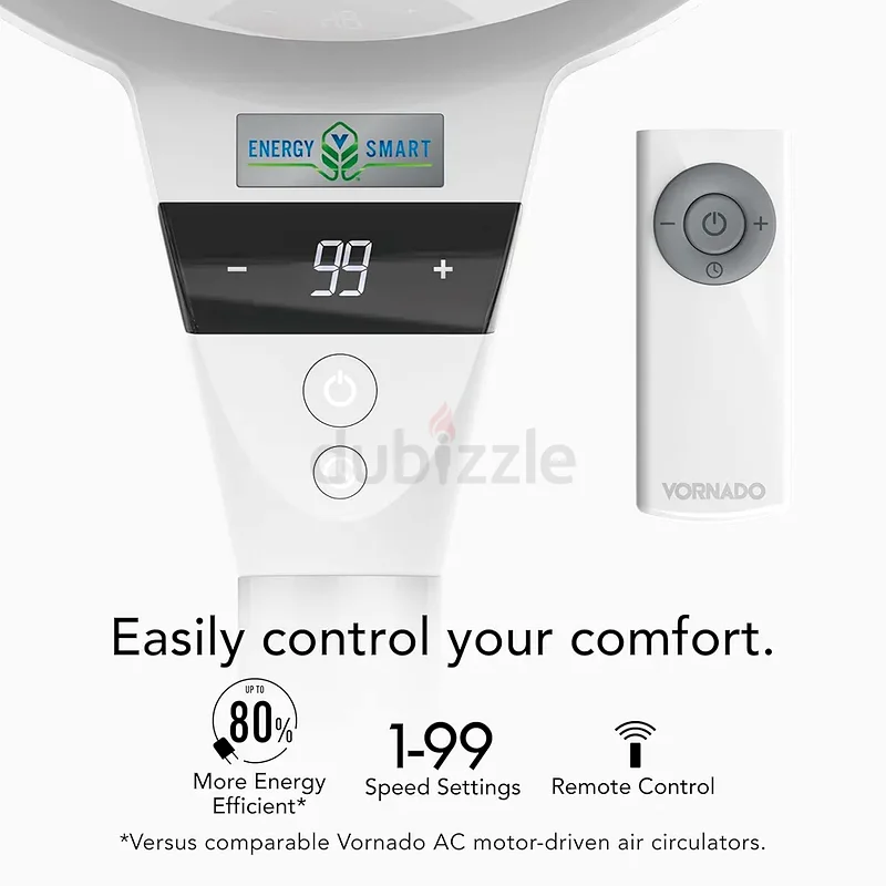 Vornado Energy Smart Air Circulator Fan63188646804355113