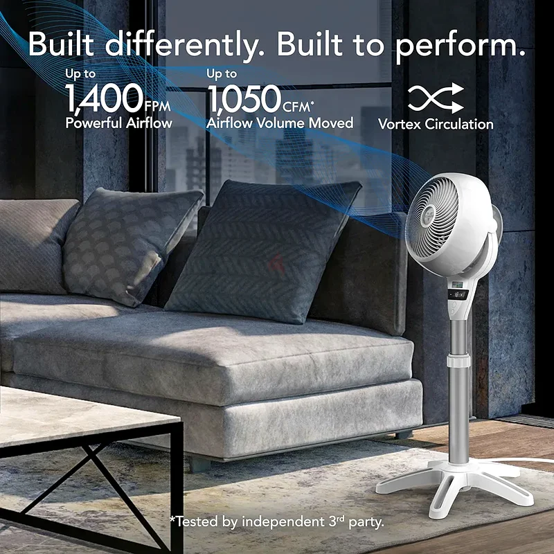 Vornado Energy Smart Air Circulator Fan63188646804355112