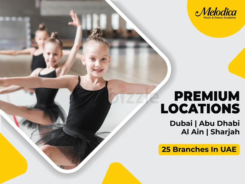 Ballet Classes for Kids in Dubai62864712971651113