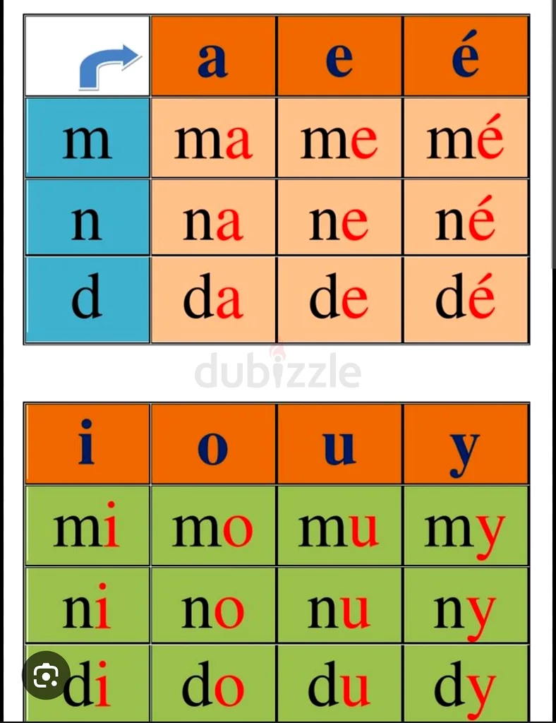 اللغة63222846768642112