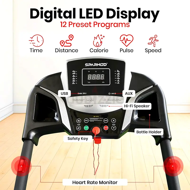 Treadmill63241660783491111