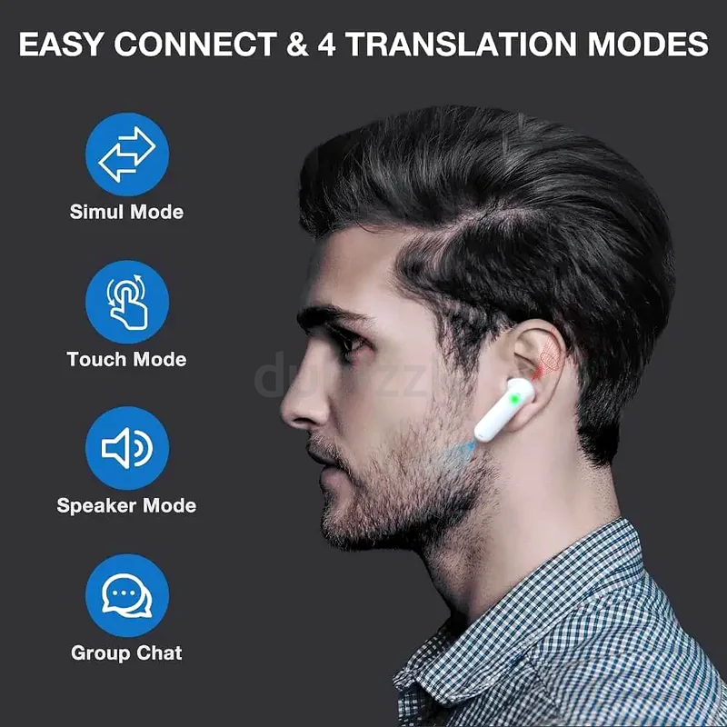 Timekettle WT2 Edge Real-Time Translator (Brand New - Sealed)63179380527618114
