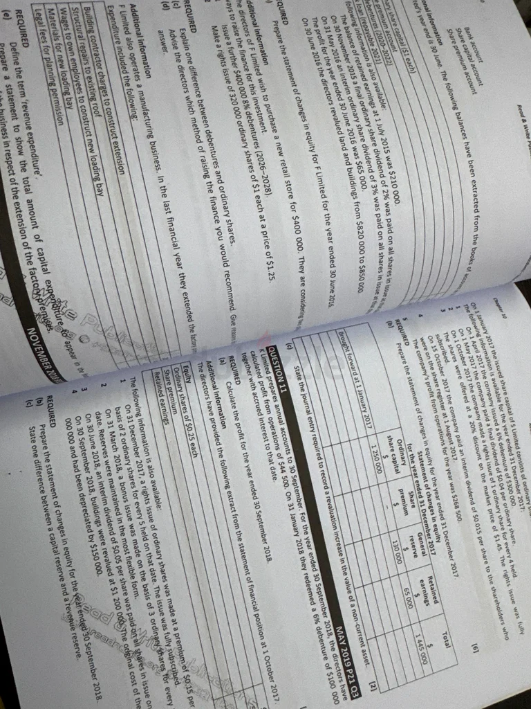 A level 9706 Paper 1 (MCQS) AND Paper 2 - Solved Topical past-papers by M. Nauman Malik63264065933954112