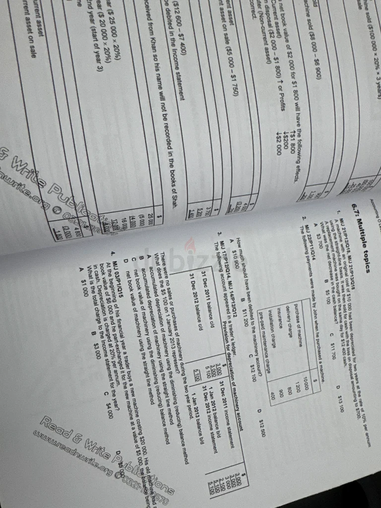 (Solved Topicals) O-level 0452/7110 Accounting Paper 1 (MCQ’s) AND Paper 2 - M. Nauman Malik63264065947010112
