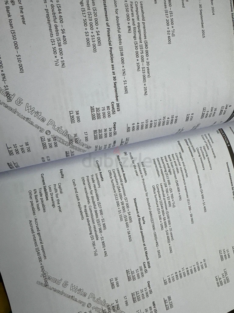 (Solved Topicals) O-level 0452/7110 Accounting Paper 1 (MCQ’s) AND Paper 2 - M. Nauman Malik63264065947010111