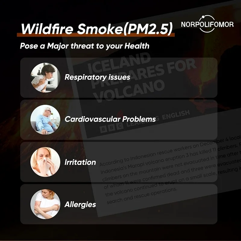 جهاز مراقبة جودة الهواء الداخلي، عداد مؤشر جودة الهواء لمادة PM2.5 ومركبات VOC، جهاز اختبار جودة الهواء للكشف عن الفورمالديهايد63438049881729113