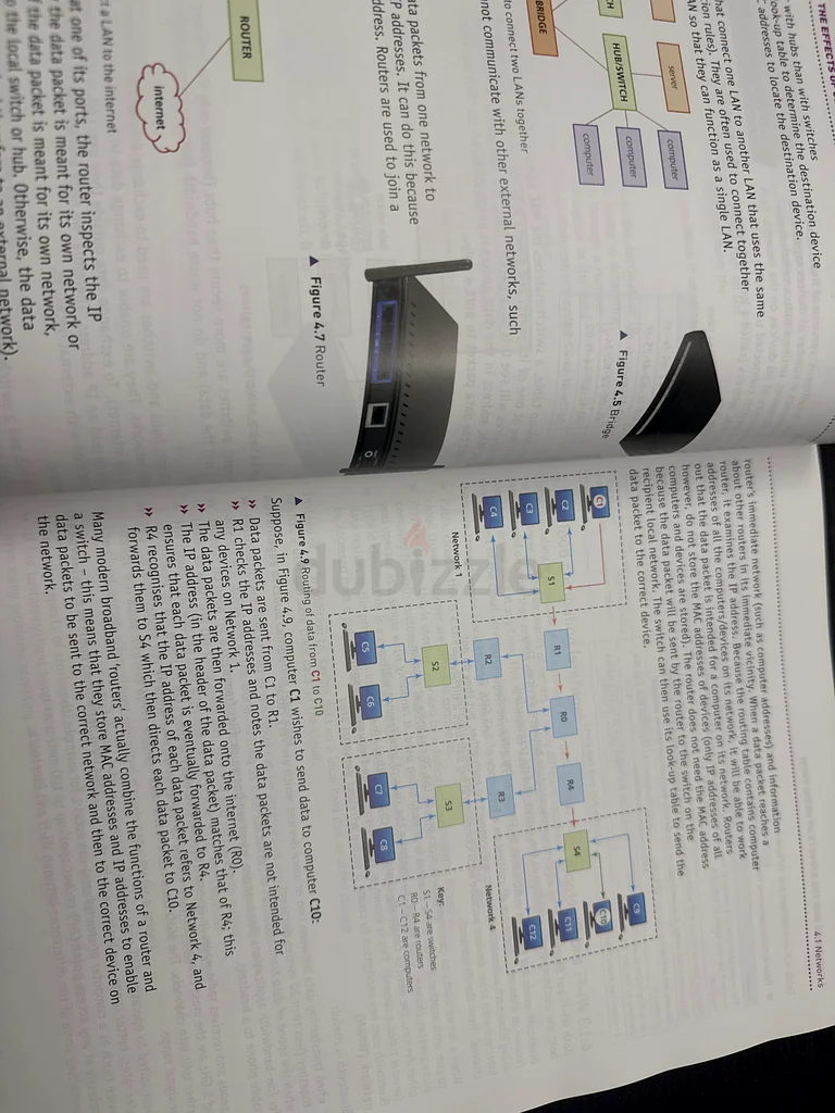 Cambridge O level and IGCSE Information and Communication Technology - Third Edition63264066045953111