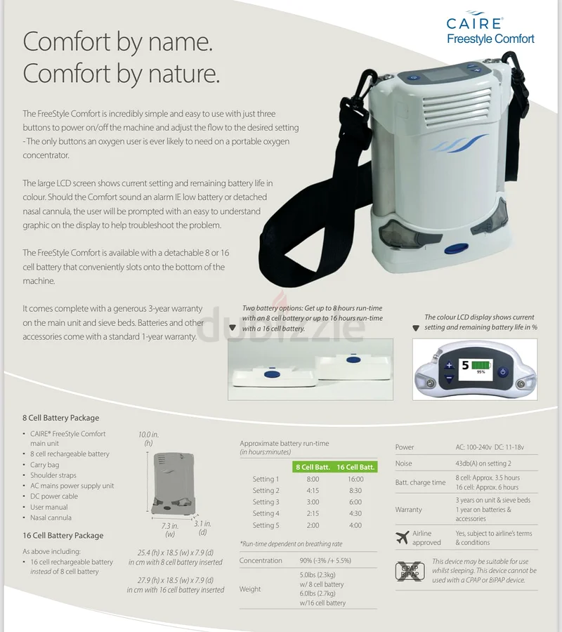 Portable oxygen concentrator63188188841219111