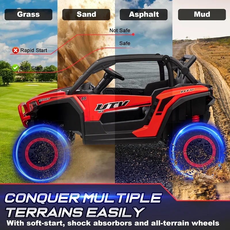 Electric Rideon Kids UTV SandViper Suv Jeep 12 v63265093173635113