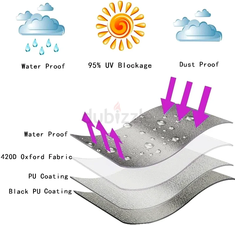 If you have an outdoor seating set... don't waste your money on a set that gets ruined by sun and dirt!  
Now you can protect it with63221343496835111