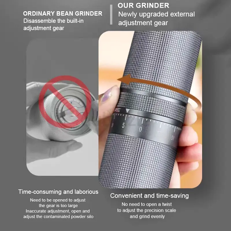 Hand Coffee Grinder63248245291011111