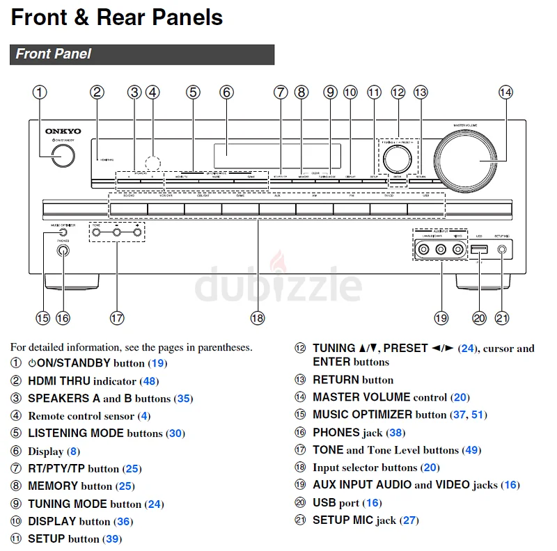 Onkyo 5.1 Home Theater HT-S450563261812408066113
