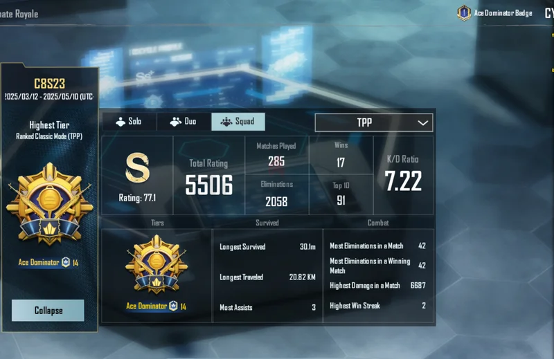 OG PUBG Mobile Acc | Glacier M4 + Maxed UMP + Rare Skins | Ace Dom 14 | 418 UC (safe  negotiabl62931678653314112