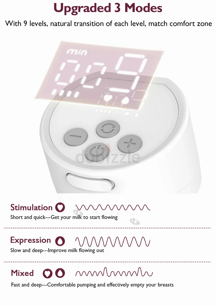 Breast pump momcozy s12 pro for sale62929659491074111