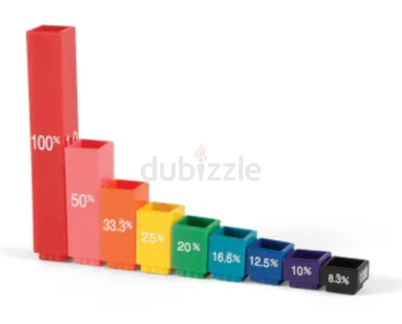التعلم التفاعلي مع مكعبات النسب المئوية لأبراج الكسور، جديدة تمامًا62866836954371113