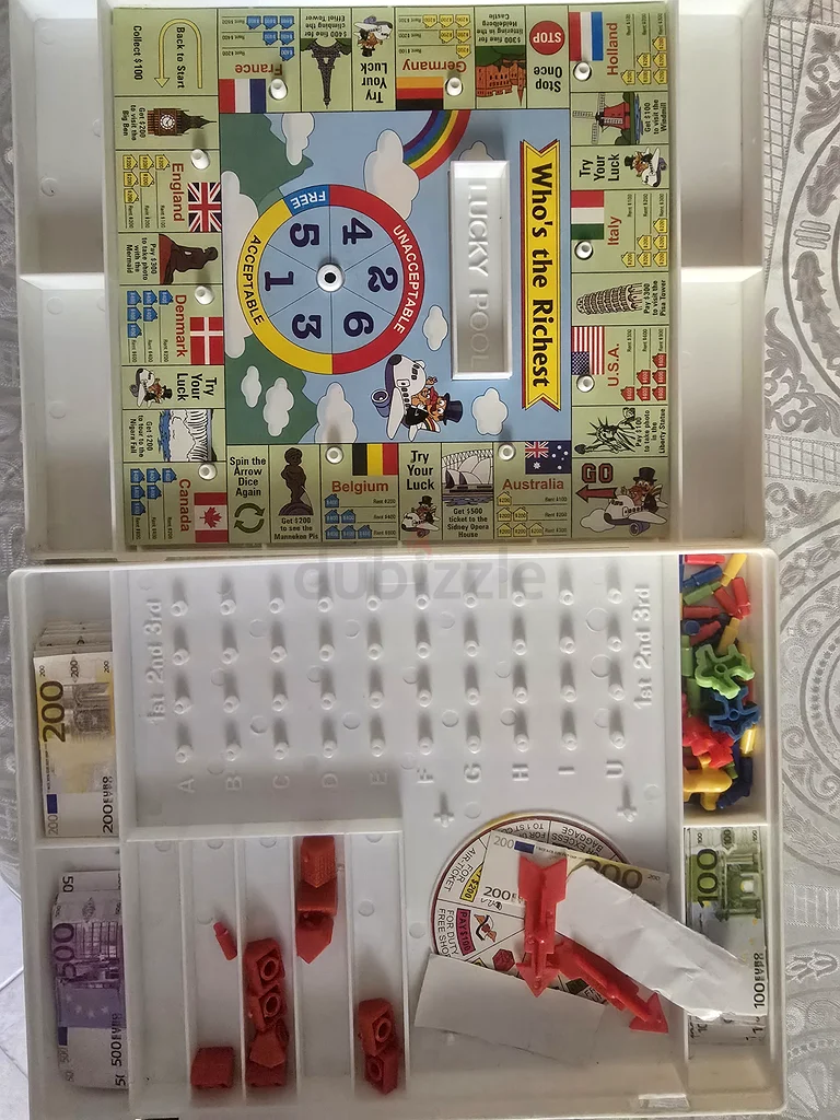 World business game for sale63226271904257112