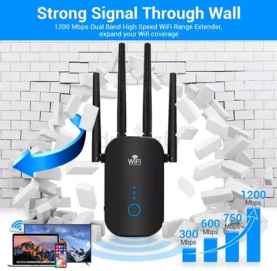 WJOY WiFi Booster Range Extender, 2.4  5GHz Dual Band WiFi Repeater, 1200Mbps