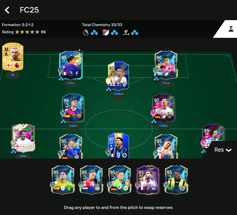 Urgent Selling !Pro FC25 Account63175277283330112