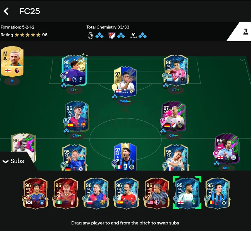 Urgent Selling !Pro FC25 Account63175277283330111