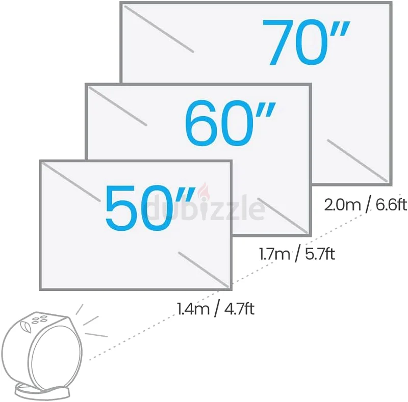 BenQ GV11 Smart Mini Projector, 200 ANSI Lumens, Android TV, Bluetooth Speaker, Portable Home Cinema63264089530883111