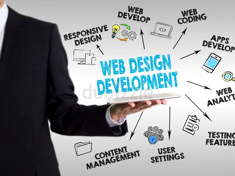 Business Website Design In AED 450 - Website Designer / Freelancer Web Developer / Digital Marketing632183222897931127