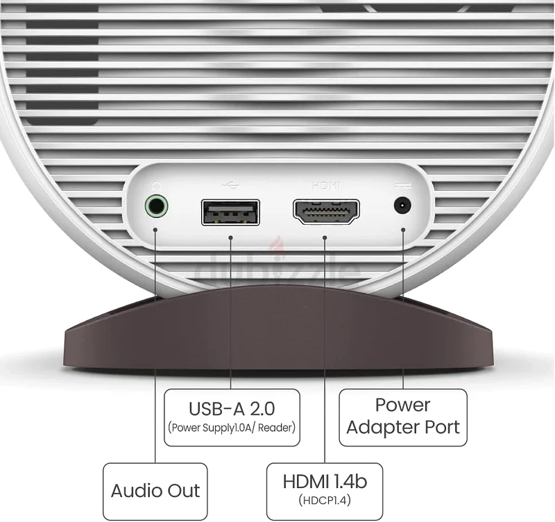 BenQ GV11 Smart Mini Projector, 200 ANSI Lumens, Android TV, Bluetooth Speaker, Portable Home Cinema63264089530883114