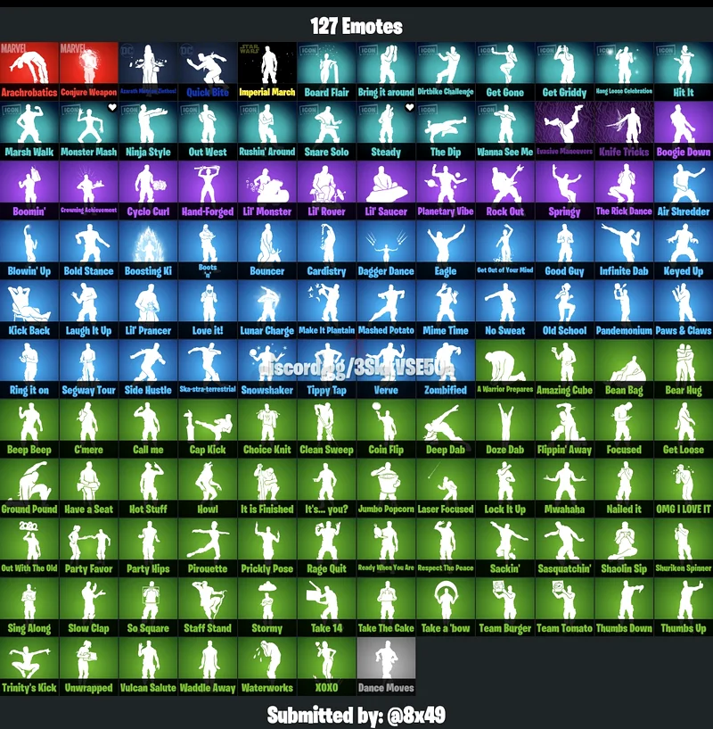 Fortnite account63199630156547112