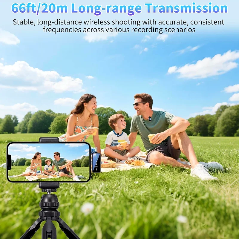 1878 - LENND Wireless Lavalier Microphone, 3-in-1 Wireless Mic for iPhone/Android/Camera63172676419201114