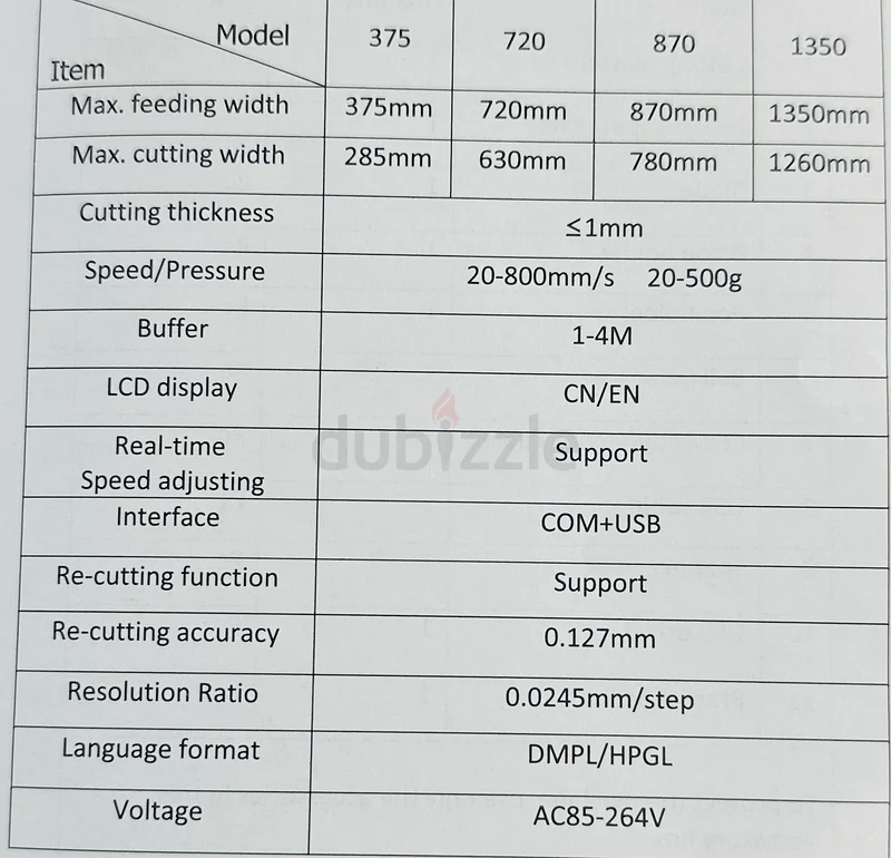 Cutting plotter machine for sale63258139931650114