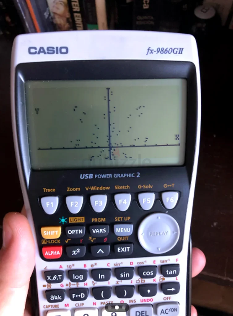 Casio fx-9860GII Graphing Calculator63262402517122112