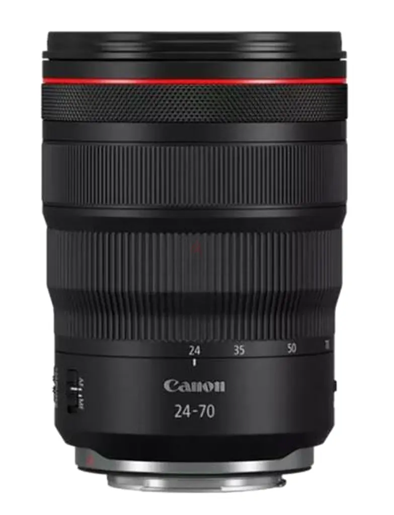 Canon Lens for Sale