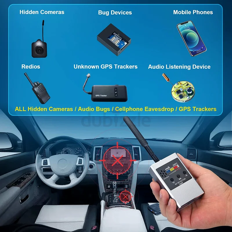 Hidden Camera Detector - Anti Spy / Bug / Listening Device / GPS Tracker / Detectors - Bug Finder -63262939493121111