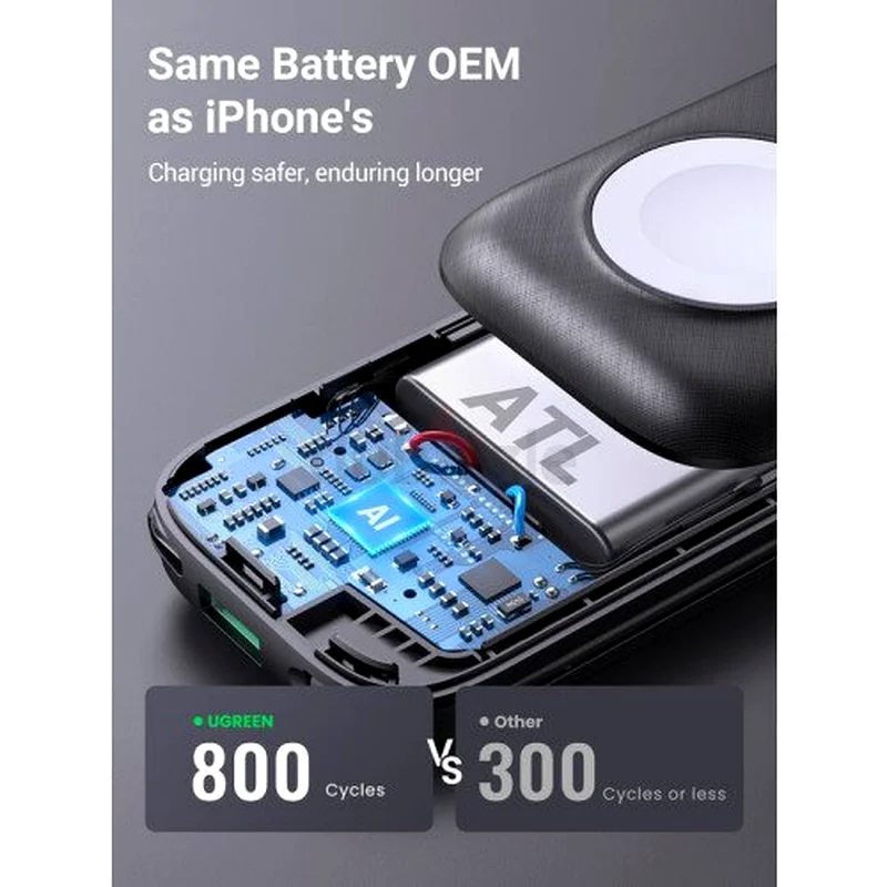 بنك طاقة Ugreen بسعة 10000 ملي أمبير في الساعة لساعة آبل63221852965633111