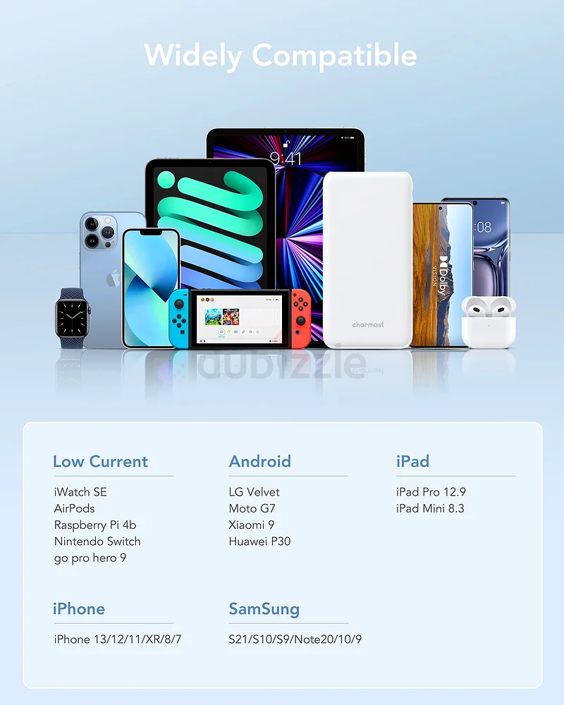 شاحن محمول Charmast بسعة 26800 ملي أمبير في الساعة، حزمة بطارية USB C، شاحن محمول رفيع من نوع USB C، بنك طاقة من نوع C63221852959105112