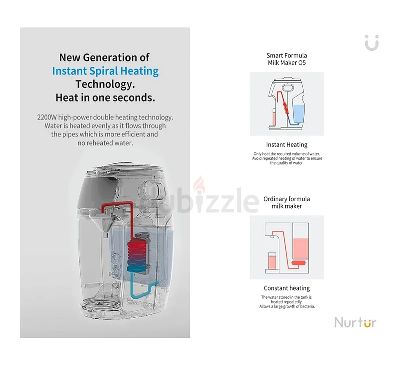 Formula Pro Advanced Dispenser63203706787457113