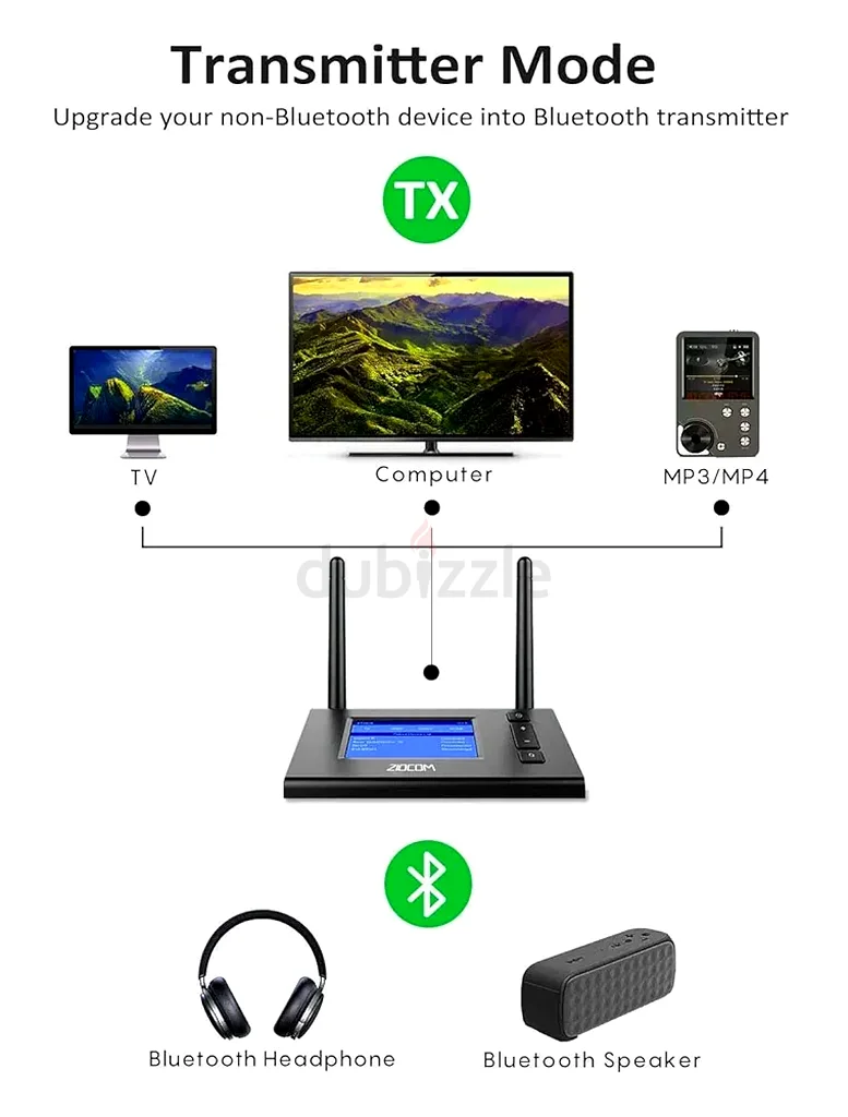 جهاز إرسال واستقبال بلوتوث ZIOCOM للتلفاز، شاشة عرض LCD مرئية فريدة، محول بلوتوث لاسلكي63438106692354111