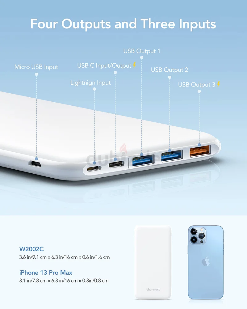 شاحن محمول Charmast بسعة 26800 ملي أمبير في الساعة، حزمة بطارية USB C، شاحن محمول رفيع من نوع USB C، بنك طاقة من نوع C63221852959105111