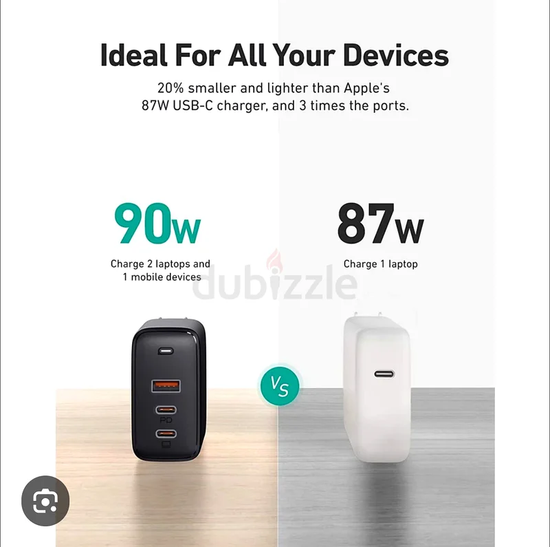 Aukey Omnia Mix 3: Your Ultimate 3-Port 90W GaN Fast Charger! White63259694846467113