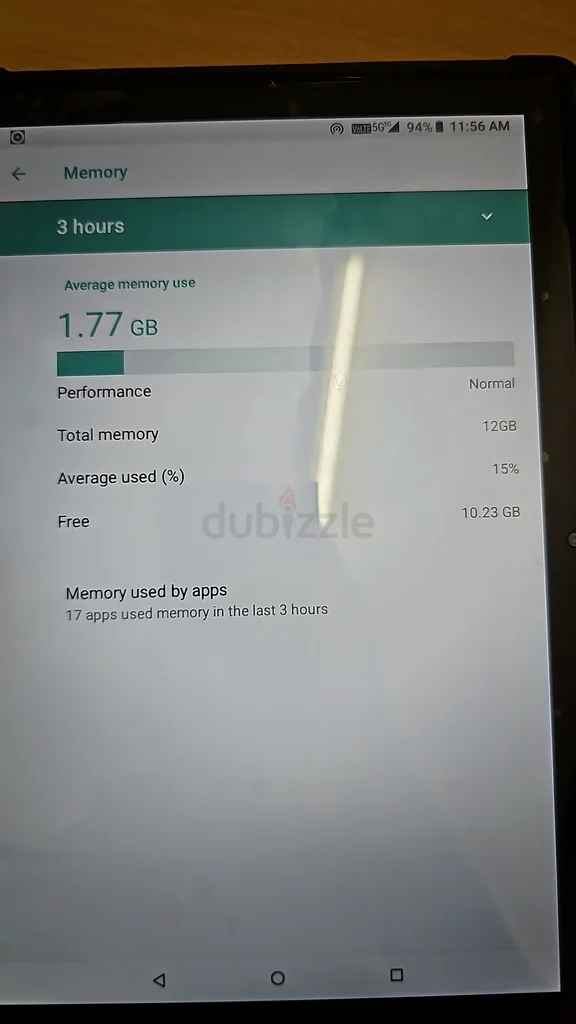 لوحة أنيقة وعصرية للبيع!63221851516033112