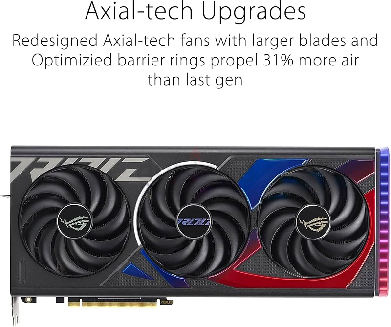 RTX 4070Ti OC Edition ROG Asus63256596447362111
