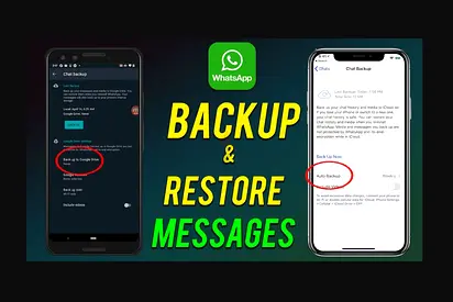 WhatsApp Backup  Restore Solution – Secure Your Chats, Media  Data!